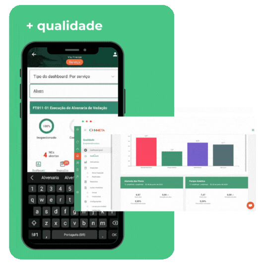 Gestão da Qualidade