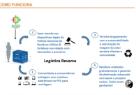 Acic vira ponto de coleta para programa de log�stica reversa