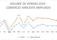 Rea��o da economia reflete-se no aumento do consumo
