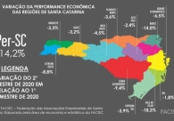 Sul tem a menor redu��o do �ndice de Performance Econ�mica