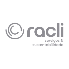 Racli