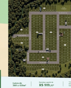 Loteamento Celeste Macarini