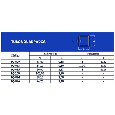 TUBOS QUADRADOS