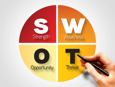 Análise SWOT: Entenda como a ferramenta atua nos seus planejamentos