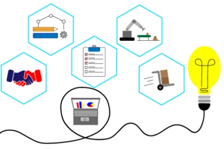 SOLUÇÕES ESPECIAIS <br />
OU SOB MEDIDA
