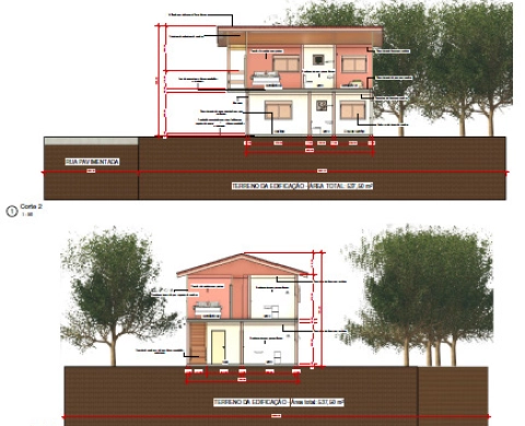 Projeto de Regularização 