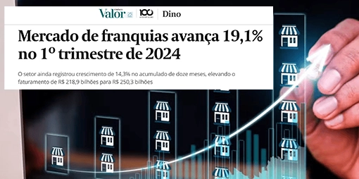 Fonte: Valor econômico