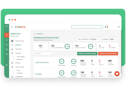 Inspeções finais de obras
