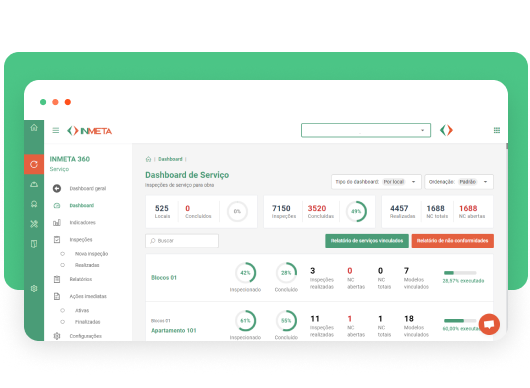 Fichas de Verificação de Serviço