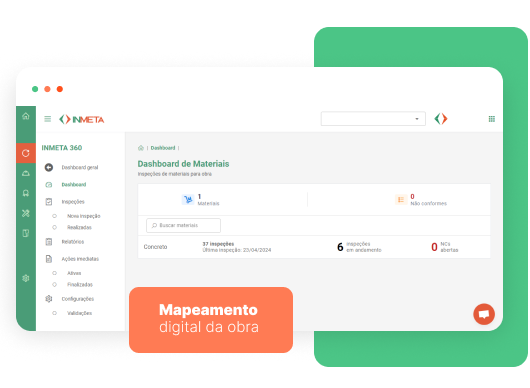 Controle tecnológico