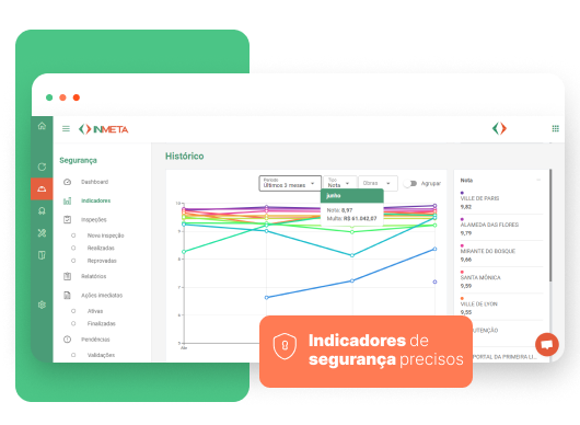 Auditorias de segurança