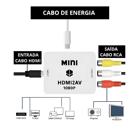 Mini adaptador  | Conversor conector HDMI para AVRCA