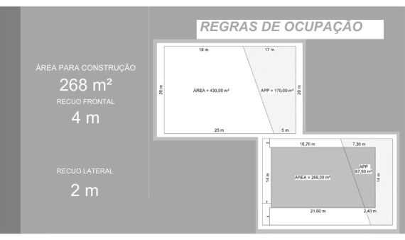 TERRENO, COND. VILA SUÍÇA - LAGOA DOS ESTEVES, BALNEÁRIO RINCÃO