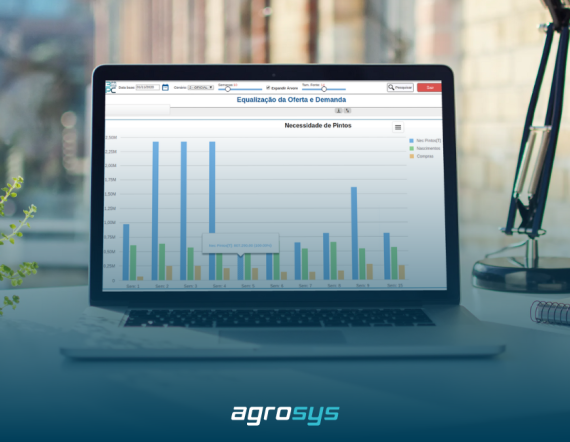 I3PC Agrosys: Maximizando a Eficiência e Planejamento Integrado na Cadeia Produtiva