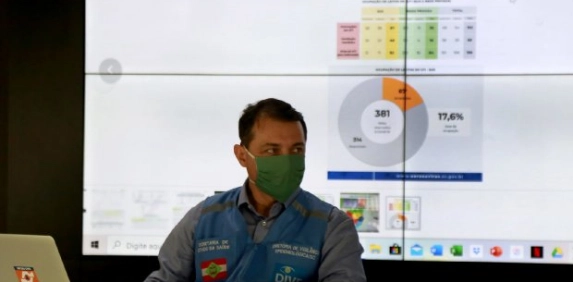 Coronav&iacute;rus em SC: Portarias estabelecem normas para funcionamento de shoppings, academias e servi&ccedil;os de alimenta&ccedil;&atilde;o