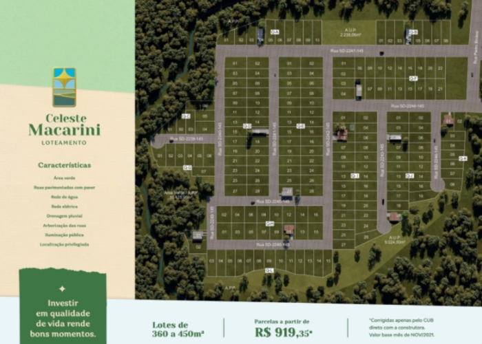 Planta de Situação do Loteamento