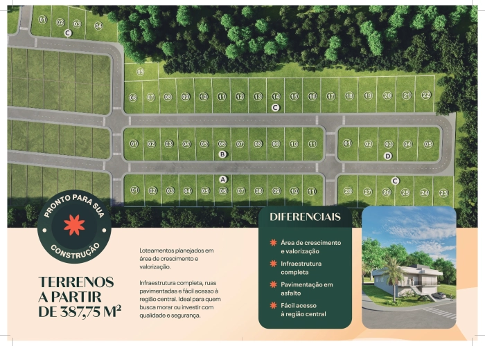 Planta de Situação do Loteamento 