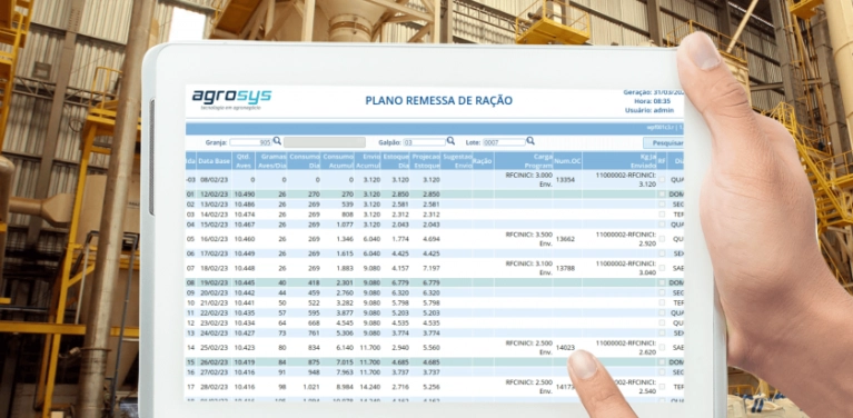 Otimização de Entrega de Ração: Aumenta a eficiência no processo produtivo com redução de custos