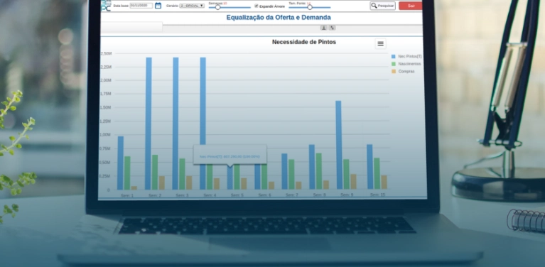 I3PC Agrosys: Maximizando a Eficiência e Planejamento Integrado na Cadeia Produtiva