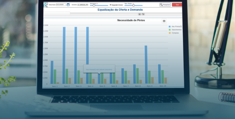 I3PC Agrosys: Maximizando a Eficiência e Planejamento Integrado na Cadeia Produtiva