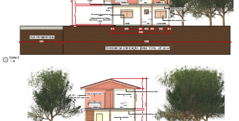 Projeto de Regularização 