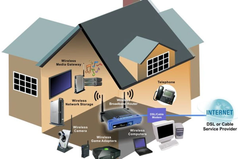 Abadeus oferece curso de automa&ccedil;&atilde;o residencial e predial