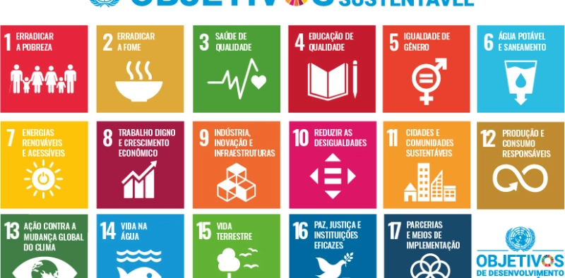 Ind&uacute;stria carbon&iacute;fera trabalha alinhada aos Objetivos de Desenvolvimento Sustent&aacute;vel