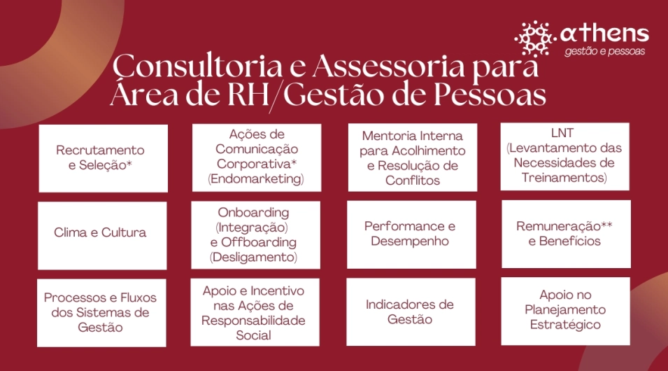 Consultoria e Assessoria para área de RH/Gestão de Pessoas